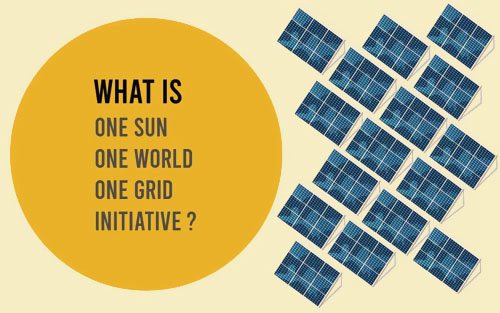 印度延遲一個太陽、一個世界、一個電網(wǎng)計劃截止日期